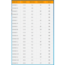 TILZ Mundst&uuml;ck f&uuml;r Waldhorn Modell E. Schmid