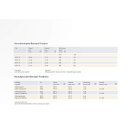 JOSEPH KLIER Barocktrompetenmundst&uuml;ck...