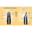 VANDOREN B40D - das legend&auml;re Boehm-Mundst&uuml;ck in der Ausf&uuml;hrung f&uuml;r deutsche Klarinette