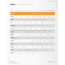 VENN - das synthetische Blatt von DADDARIO, Generation 2 f&uuml;r Altsaxophon