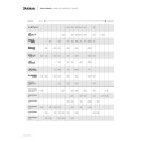 VENN - das synthetische Blatt von DADDARIO, Generation 2 f&uuml;r Altsaxophon St&auml;rke 2,5