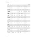 VENN - das synthetische Blatt von DADDARIO, Generation 2 f&uuml;r B-Klarinette (Boehm) St&auml;rke 2,5