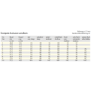 JOSEPH KLIER Trompetenmundst&uuml;ck &ldquo;Exclusive&ldquo;